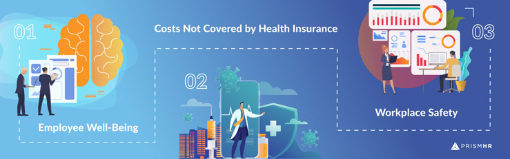 Expectations of Employee Benefits have changed in 2021